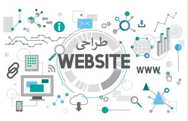 طراحی وب سایت (HTML AND CSS)